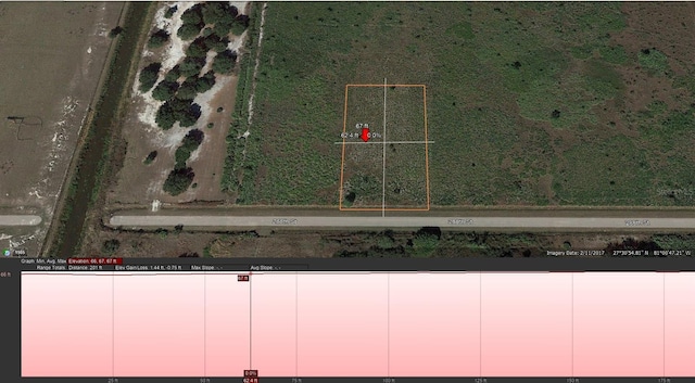 18231 NW 294th St, Okeechobee, FL 34972