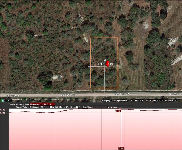 21019 NW 266th St, Okeechobee, FL 34972