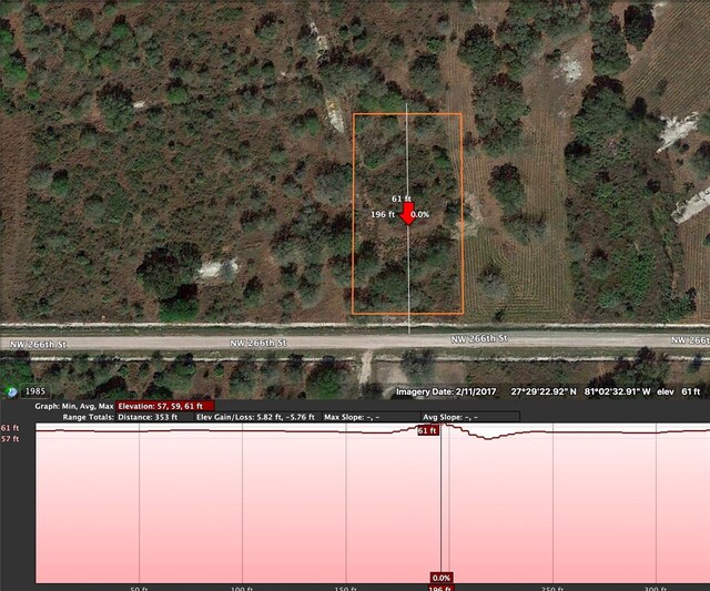 21019 NW 266th St, Okeechobee, FL 34972