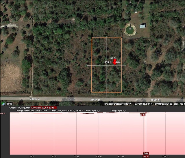 19465 NW 292nd St, Okeechobee, FL 34972