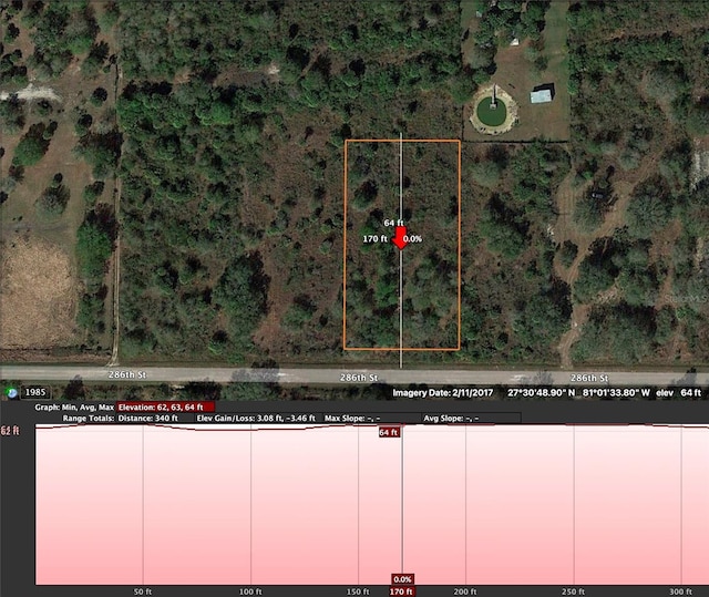19465 NW 292nd St, Okeechobee, FL 34972