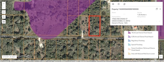 19465 NW 292nd St, Okeechobee, FL 34972