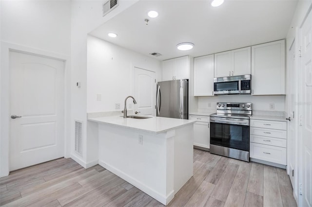 kitchen featuring appliances with stainless steel finishes, kitchen peninsula, sink, and white cabinets