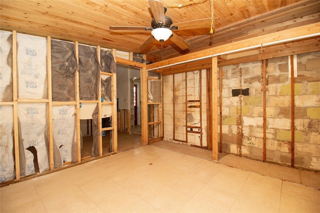 unfinished basement featuring wood ceiling and ceiling fan