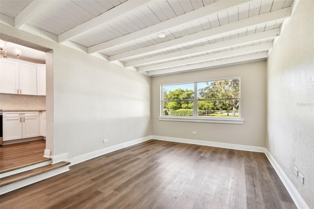 spare room featuring beam ceiling, dark hardwood / wood-style floors, and wood ceiling