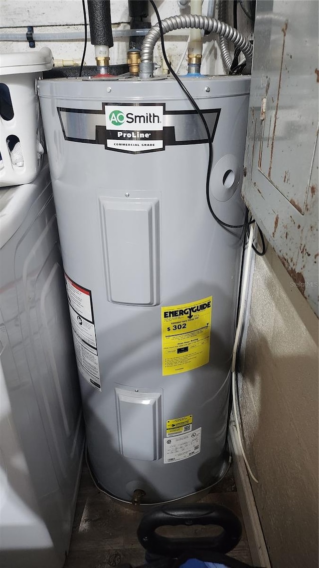 utilities featuring electric water heater