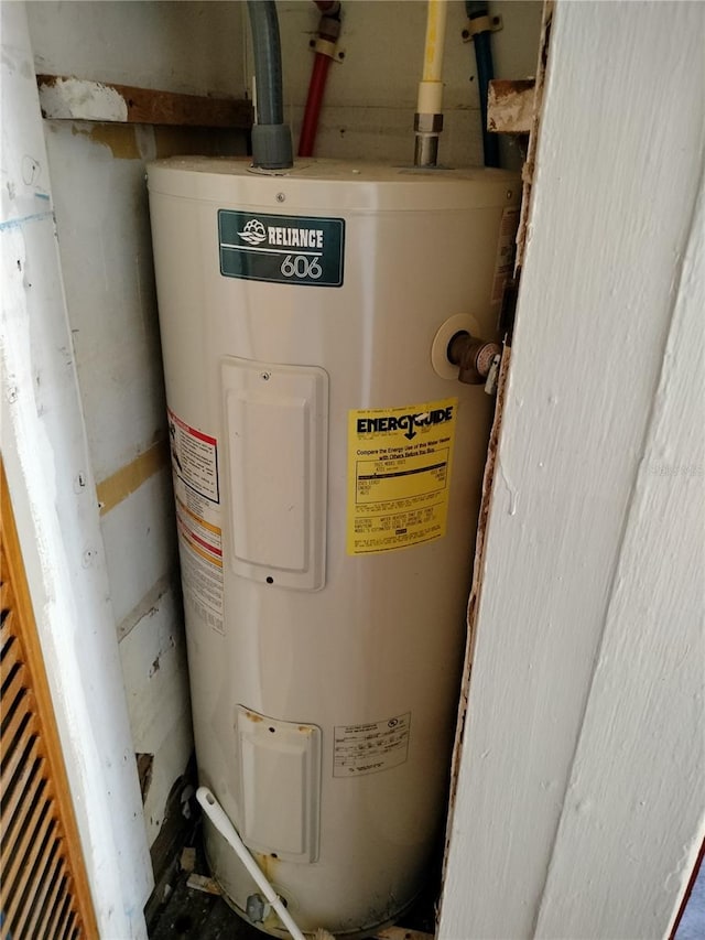 utilities with electric water heater