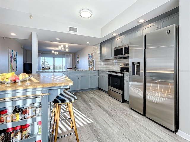 kitchen featuring appliances with stainless steel finishes, light wood-type flooring, backsplash, kitchen peninsula, and a breakfast bar