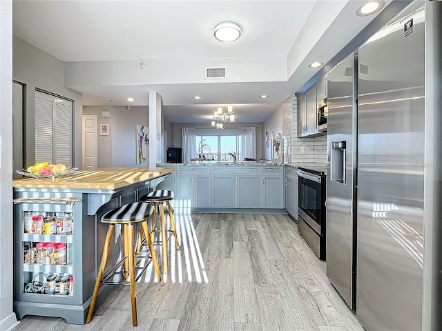 kitchen featuring kitchen peninsula, stainless steel appliances, backsplash, gray cabinets, and light hardwood / wood-style floors