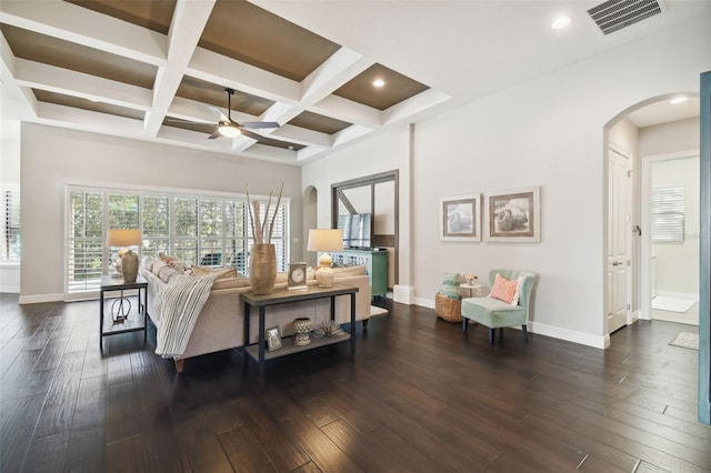 living room with beamed ceiling, ceiling fan, dark wood-type flooring, and coffered ceiling