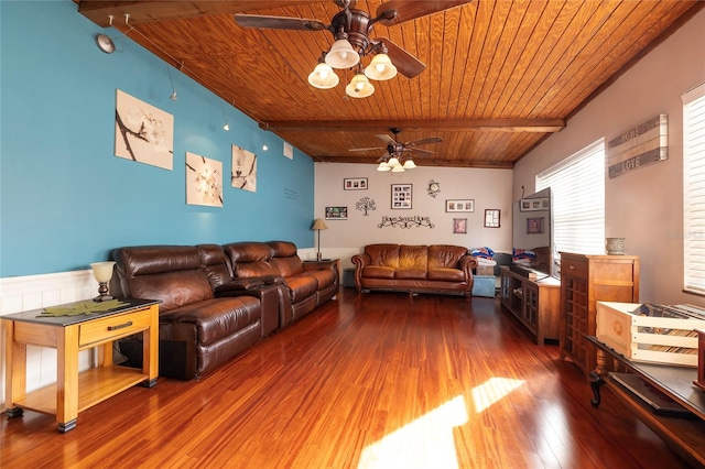 living room with dark hardwood / wood-style flooring, ceiling fan, wooden ceiling, and beam ceiling