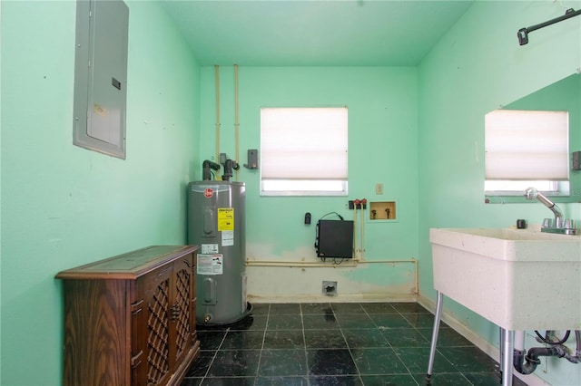 utilities featuring sink, electric panel, and water heater