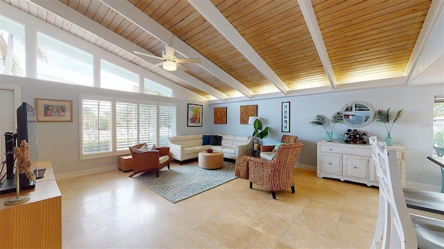 living area with lofted ceiling with beams, ceiling fan, wood ceiling, and baseboards