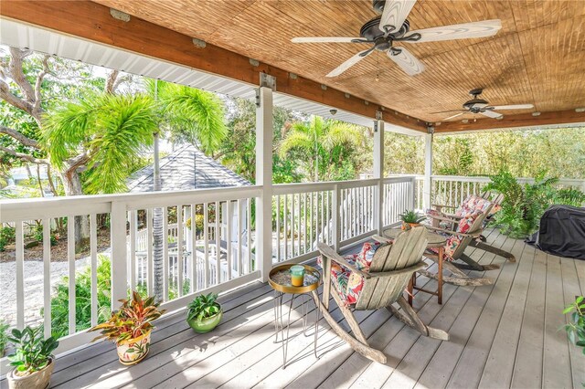 3302 E Maritana Dr, St Pete Beach, FL 33706 - deck with ceiling fan