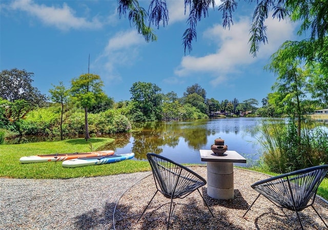 view of home's community featuring a water view