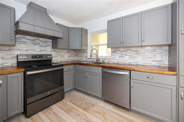 kitchen featuring appliances with stainless steel finishes, butcher block countertops, sink, gray cabinetry, and custom exhaust hood