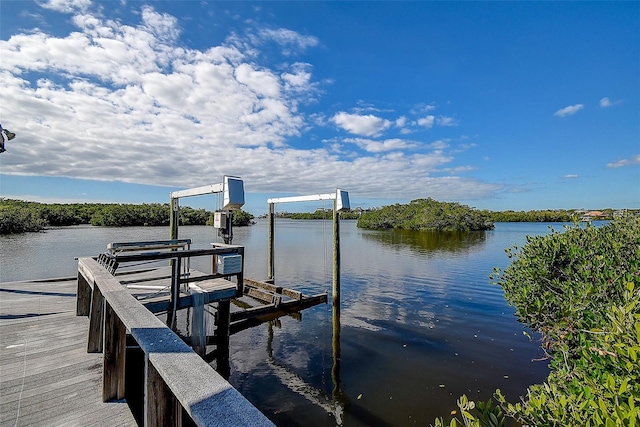 view of dock with a water view