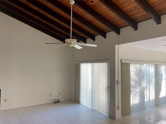 unfurnished room featuring lofted ceiling with beams, a wealth of natural light, and wooden ceiling