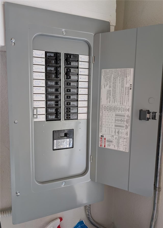 utilities featuring electric panel