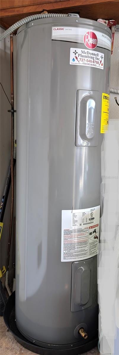 utilities with electric water heater