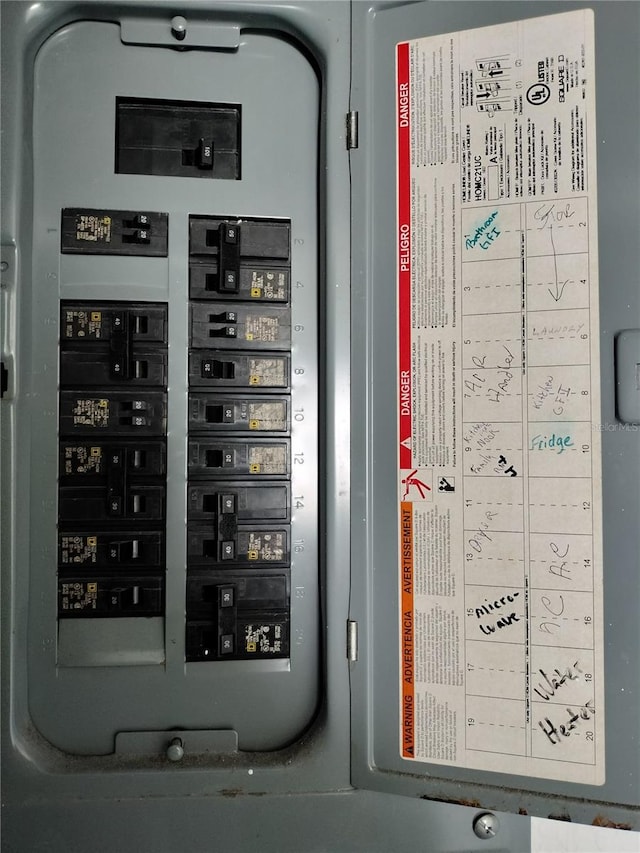 utility room featuring electric panel