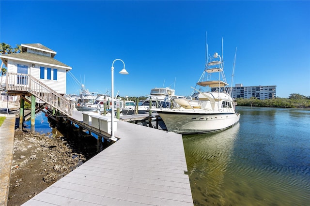 dock area featuring a water view