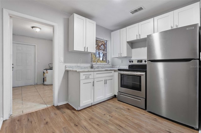 kitchen with white cabinets, light wood-type flooring, gas water heater, and appliances with stainless steel finishes