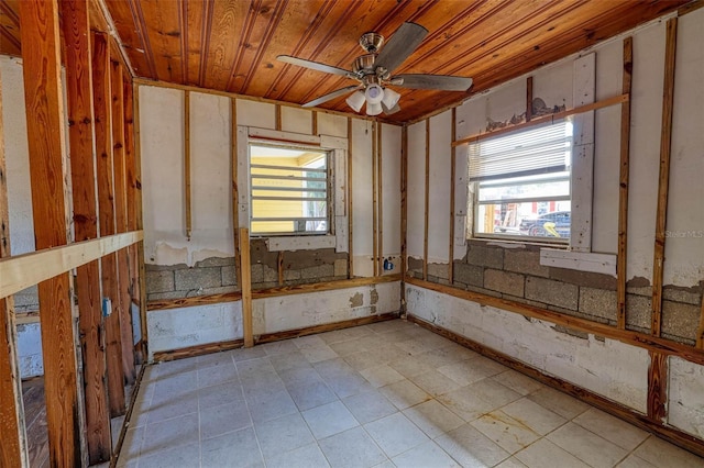 empty room featuring ceiling fan and wood ceiling