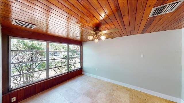 1149 Sedeeva St, Clearwater, FL 33755 - empty room featuring a ceiling fan, wooden ceiling, baseboards, and visible vents