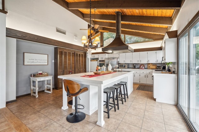 kitchen featuring white cabinetry, wooden ceiling, lofted ceiling with beams, a kitchen island with sink, and appliances with stainless steel finishes