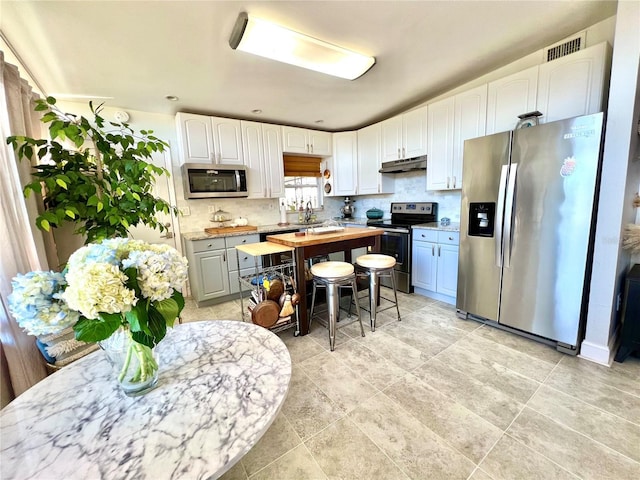 kitchen featuring wood counters, backsplash, white cabinets, sink, and stainless steel appliances