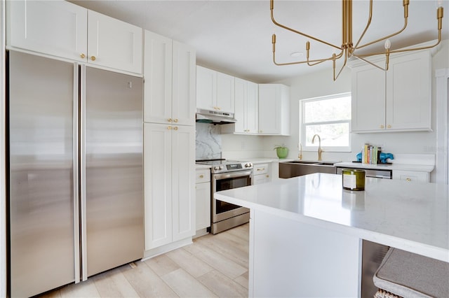 kitchen featuring white cabinetry, stainless steel appliances, sink, hanging light fixtures, and backsplash