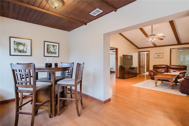 dining room featuring light wood-type flooring, lofted ceiling with beams, ceiling fan, and wood ceiling