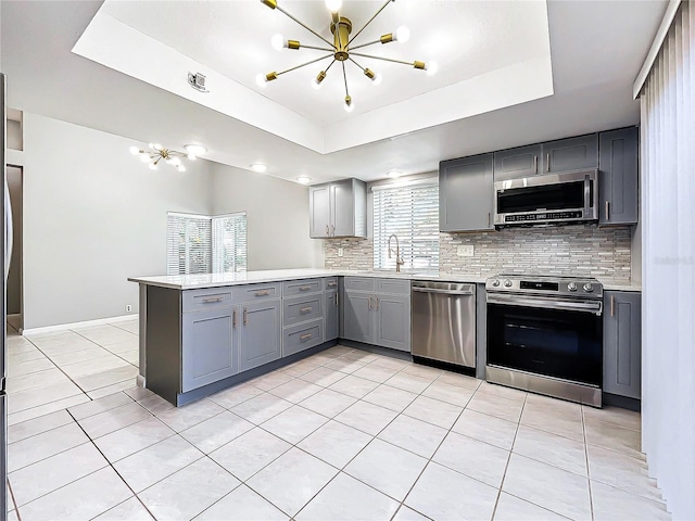 kitchen featuring sink, gray cabinets, appliances with stainless steel finishes, a tray ceiling, and kitchen peninsula