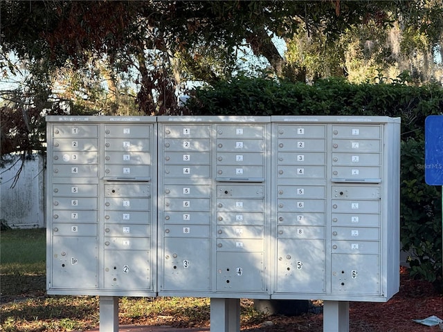 view of property's community featuring mail boxes