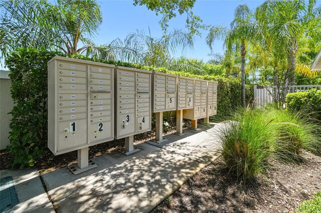 view of home's community with mail boxes