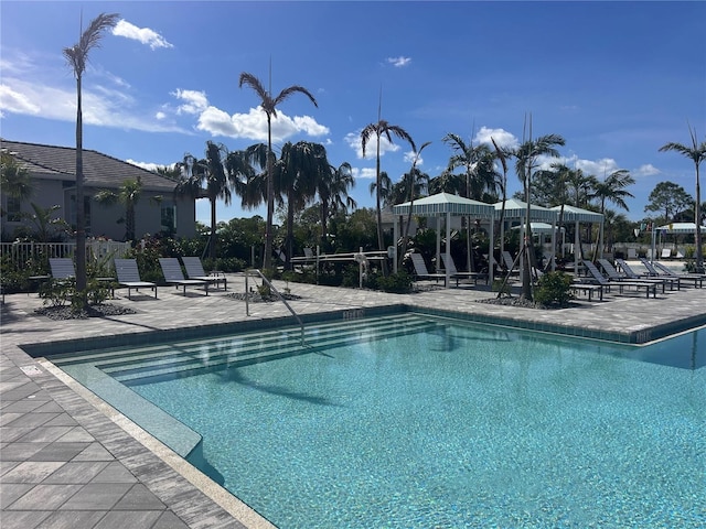 view of pool featuring a patio