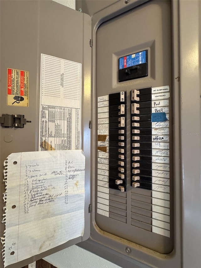 utility room with electric panel