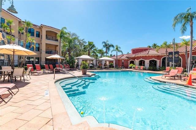 view of pool featuring a patio area