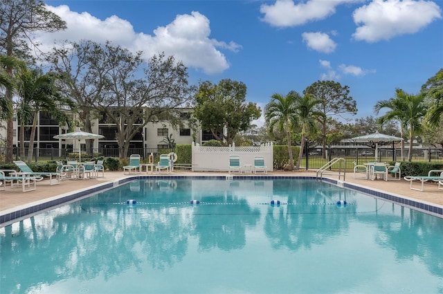 view of pool with a patio