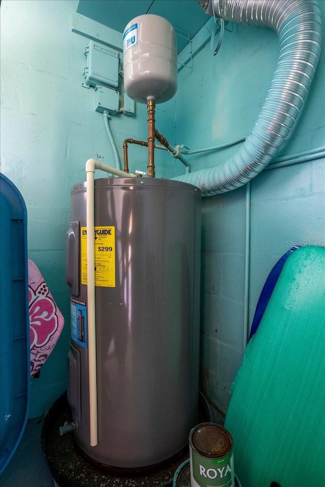 utilities with electric water heater