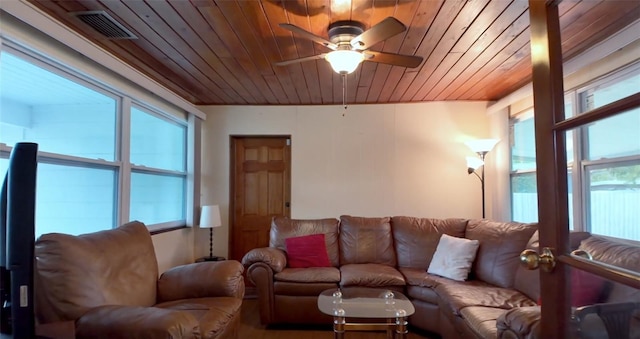 living room with ceiling fan and wood ceiling