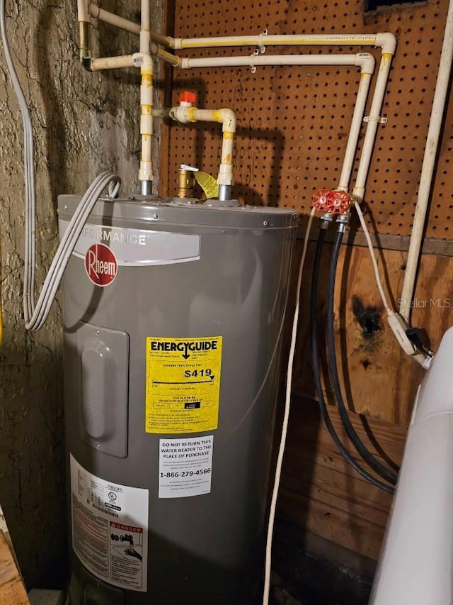 utilities with water heater