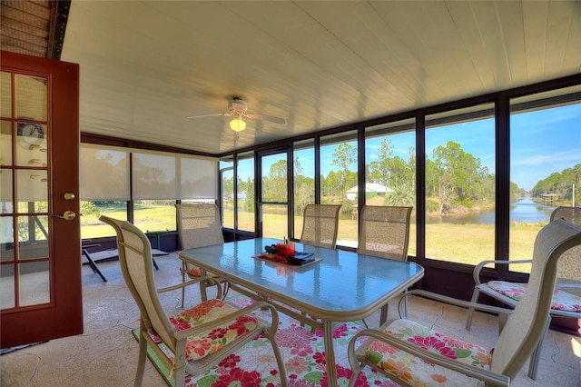 sunroom / solarium featuring ceiling fan and a water view