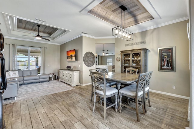 dining room with crown molding, wooden ceiling, ceiling fan, and a raised ceiling