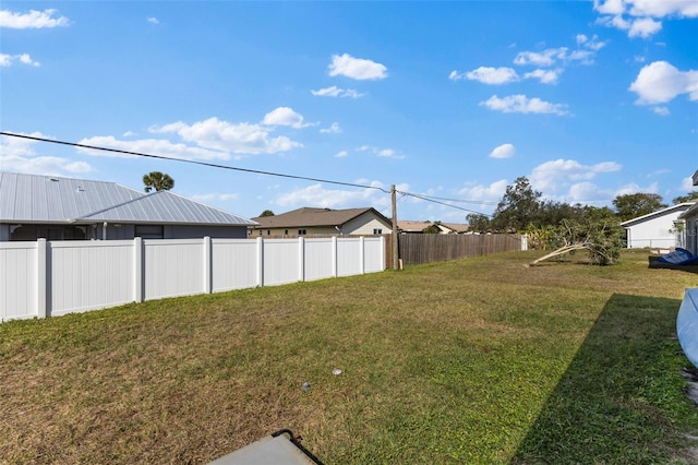 1203 Desmond St, Port Charlotte, FL 33952 - view of yard featuring fence