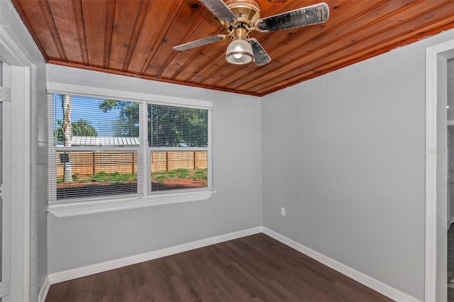 unfurnished room featuring dark wood-type flooring, wooden ceiling, and ceiling fan