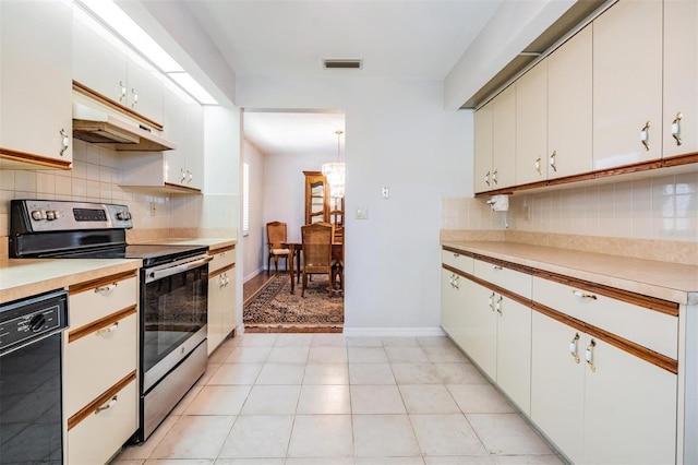 kitchen with electric stove, dishwasher, decorative backsplash, and white cabinets