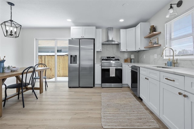 kitchen featuring sink, stainless steel appliances, white cabinets, decorative backsplash, and wall chimney exhaust hood