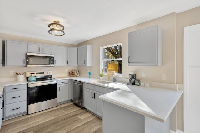 kitchen featuring sink, appliances with stainless steel finishes, gray cabinetry, kitchen peninsula, and light wood-type flooring